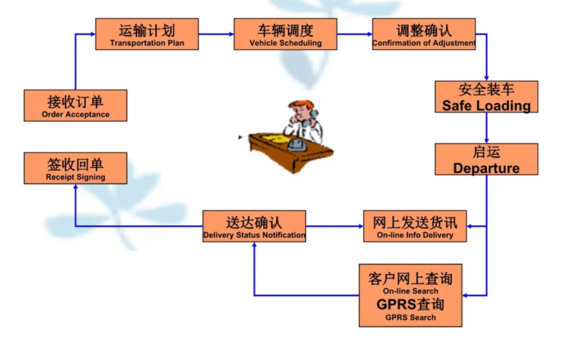 苏州到仪陇搬家公司-苏州到仪陇长途搬家公司